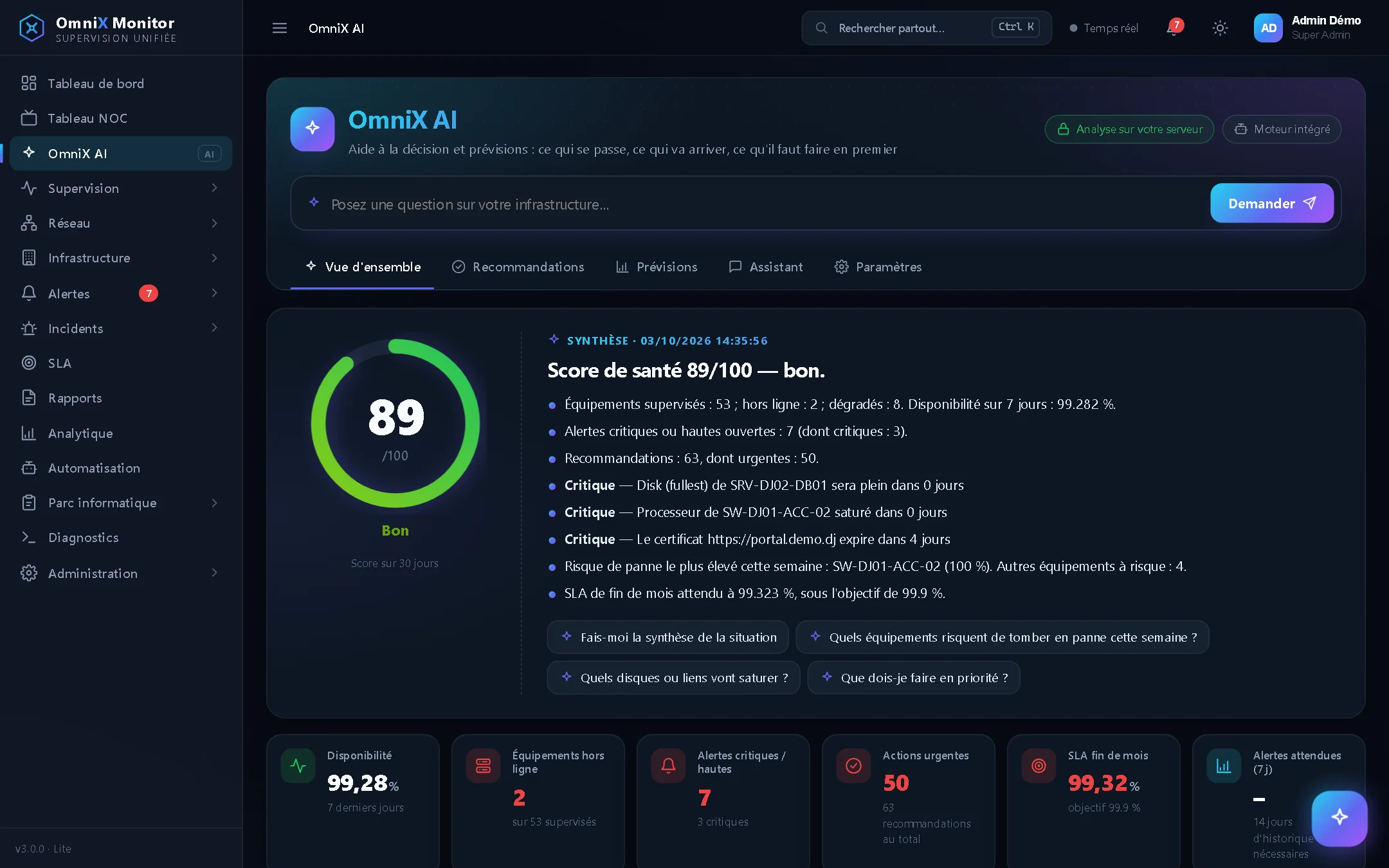 OmniX AI : score de santé, recommandations prioritaires et prévisions