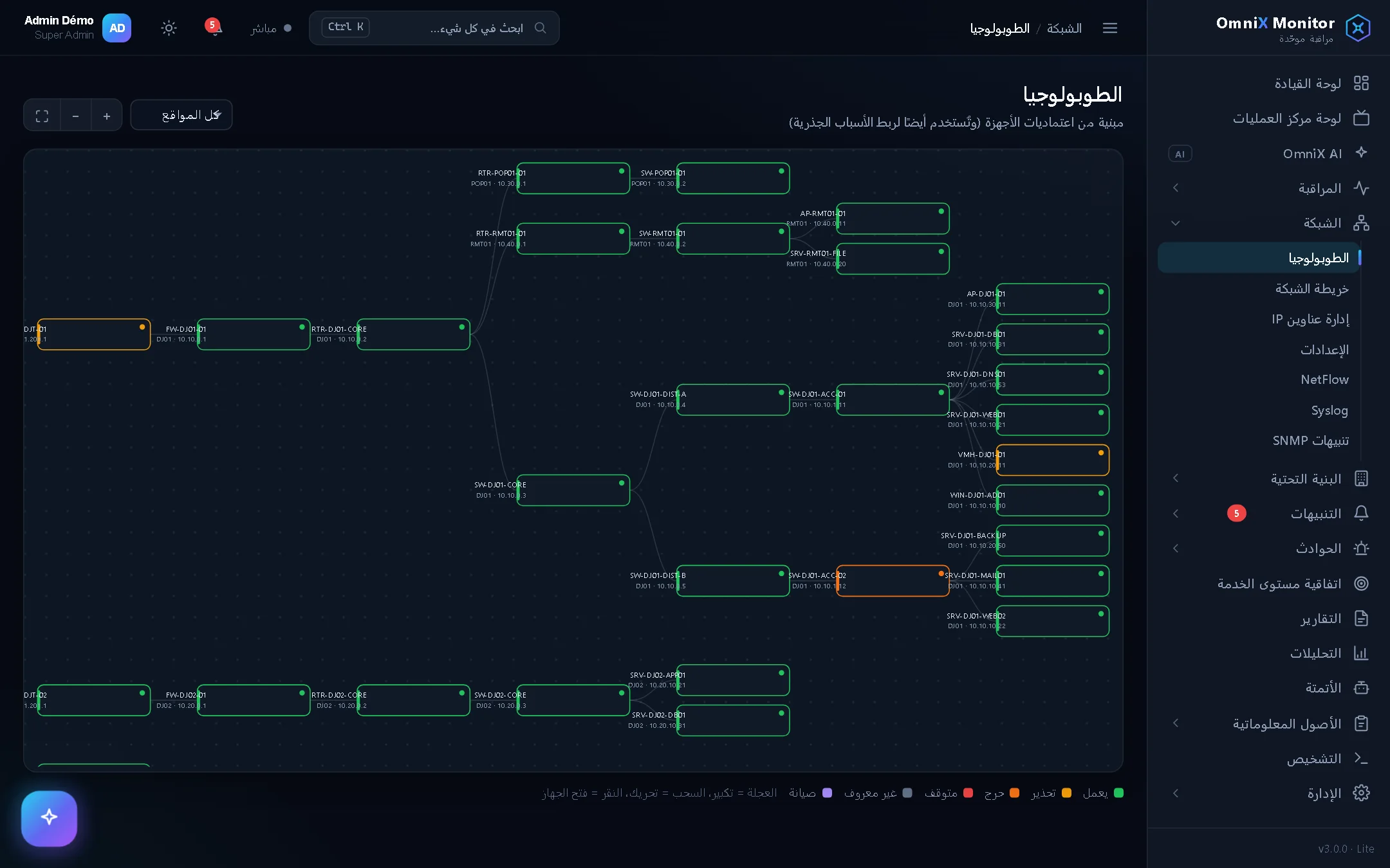 طوبولوجيا الشبكة
