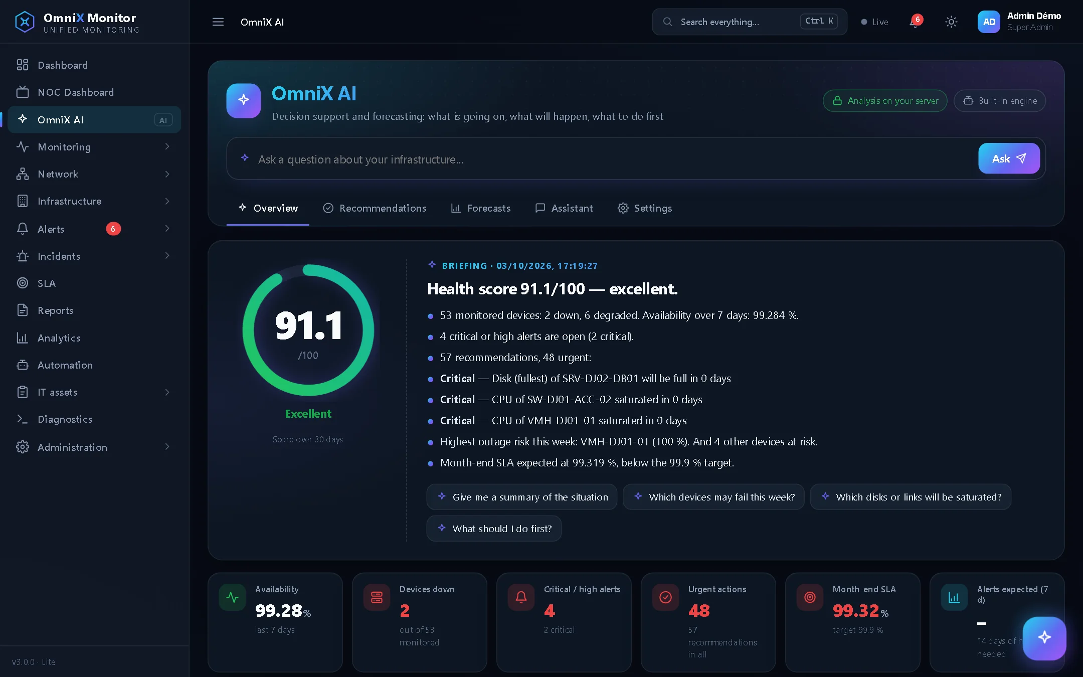 OmniX AI: health score, priority recommendations and forecasts