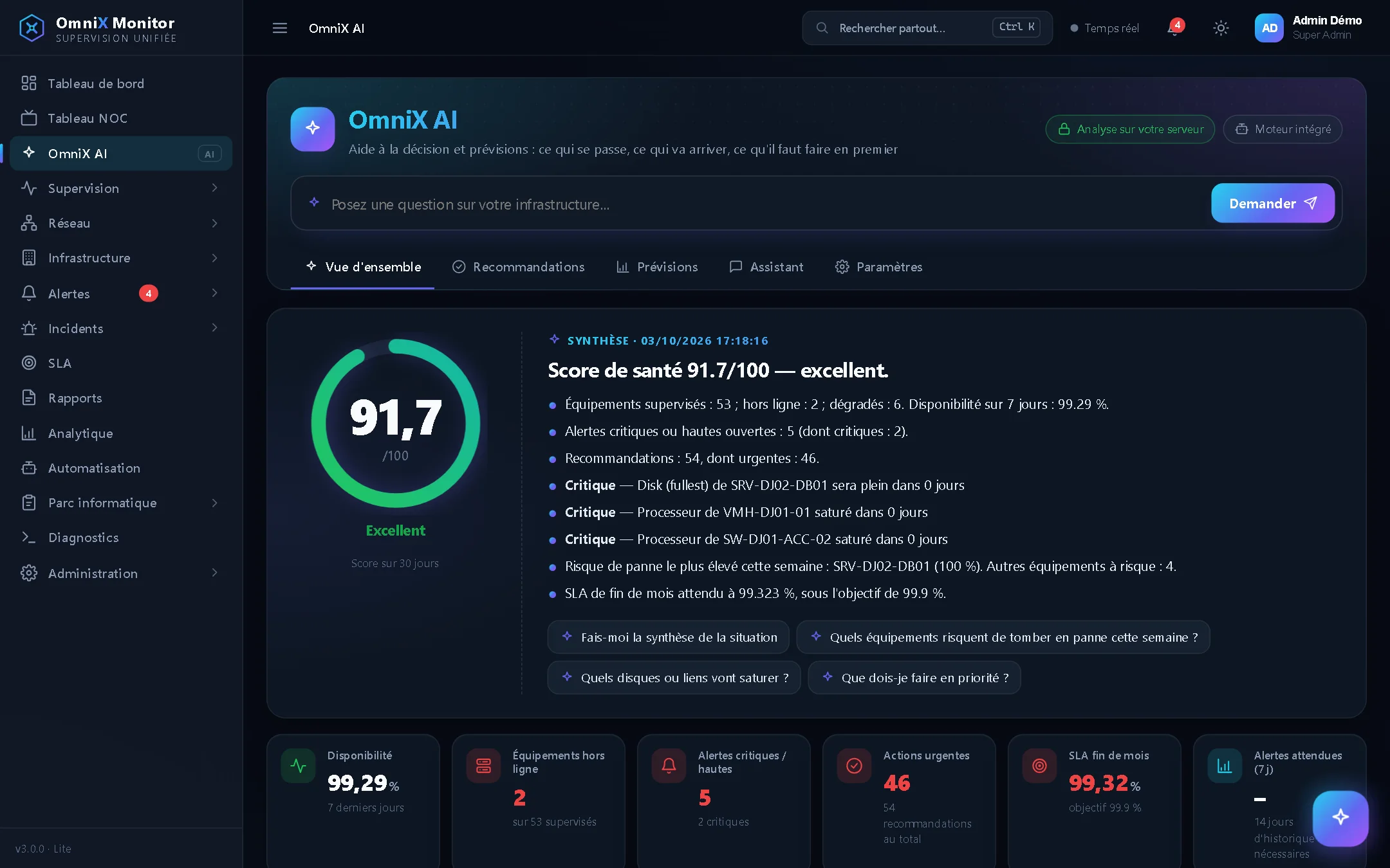 OmniX AI : score de santé, recommandations prioritaires et prévisions