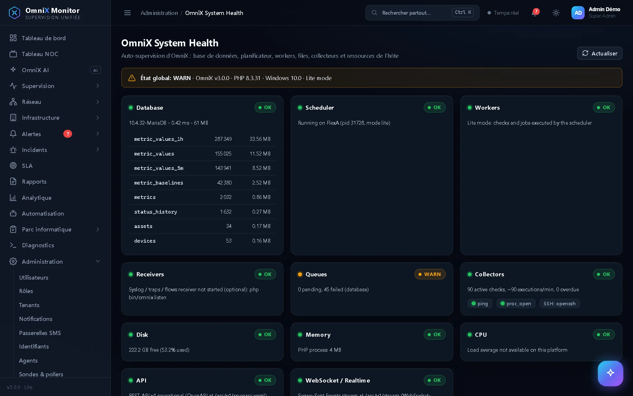 Santé de la plateforme : base de données, moteur, file d'attente et stockage
