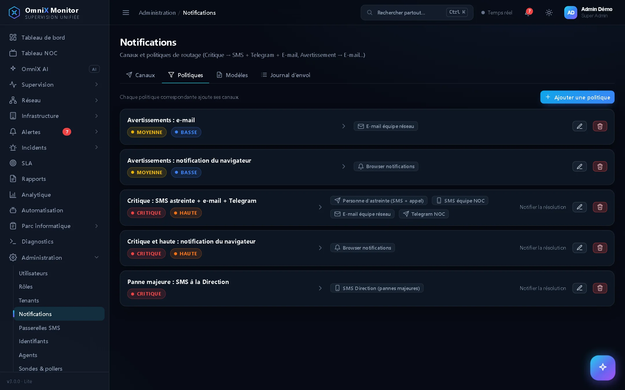 Politiques de notification : alertes critiques vers l'astreinte par SMS, pannes majeures vers la direction